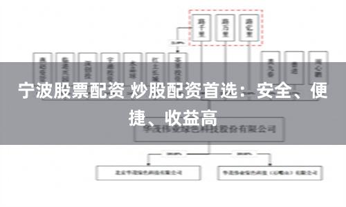 宁波股票配资 炒股配资首选：安全、便捷、收益高