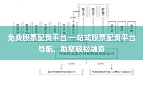 免费股票配资平台 一站式股票配资平台导航，助您轻松融资