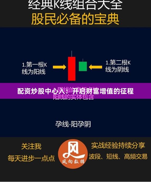 配资炒股中心入：开启财富增值的征程